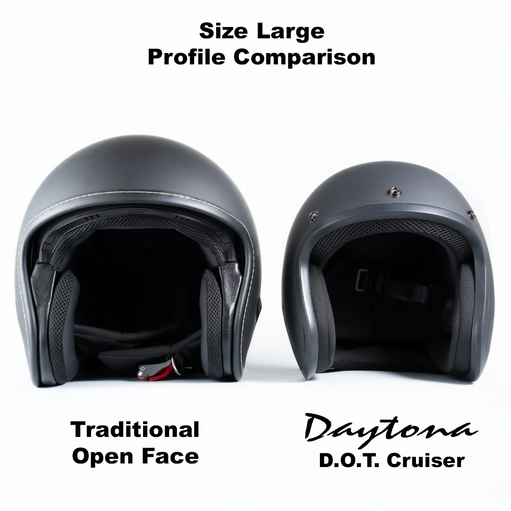 DOT Approved Daytona Cruiser Open Face Motorcycle Helmet - Men, Women & Youth - With Visor & Graphics - W/ Captain America Stealth - Image 12