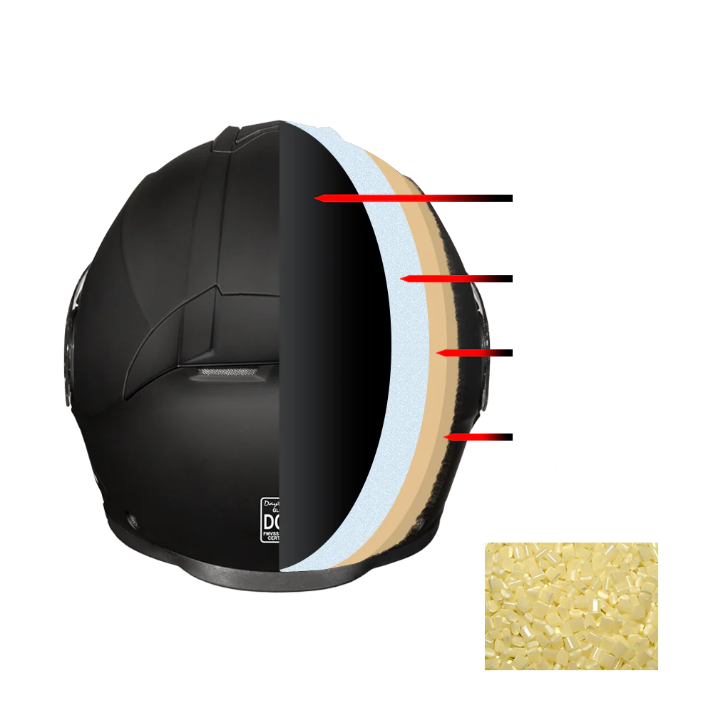 Daytona Detour Full Face Motorcycle Helmet - DOT Certified, Dual Visor, Street Bike Helmet, Men/Women/Youth - Dull Black - Image 7