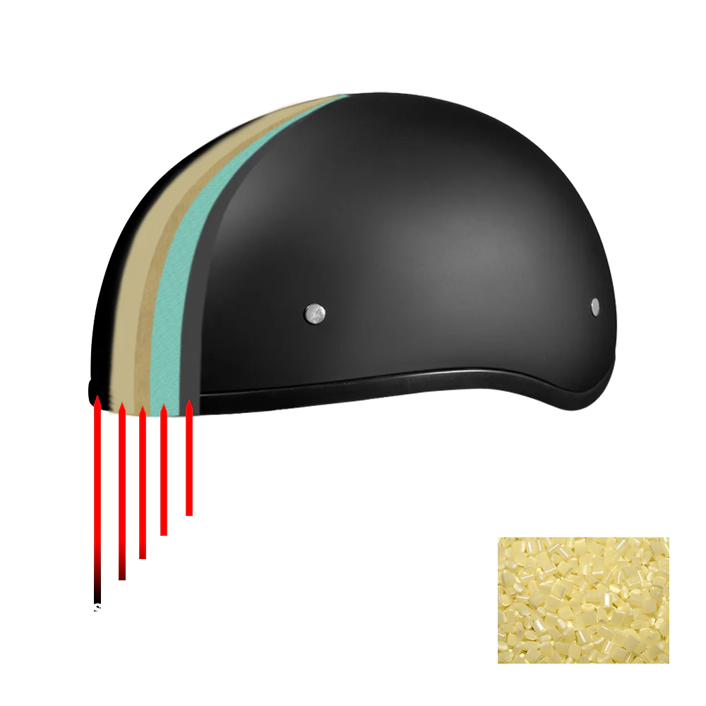 DOT Approved Daytona Skull Cap Half Shell Motorcycle Helmet - Beanie Style for Motorcycles, Cruisers, Scooters, and Mopeds - Dull Black - Image 10